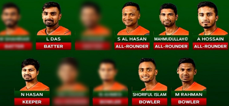এক পরিবর্তন নিয়ে ওয়েস্ট ইন্ডিজের বিপক্ষে বাংলাদেশের শক্তিশালী একাদশ ঘোষণা