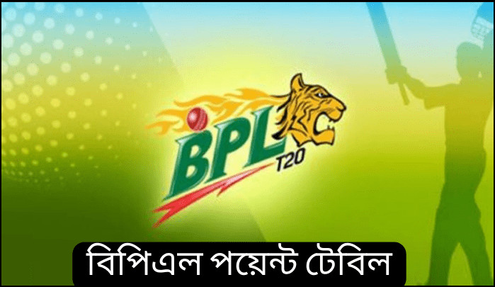 একনজরে বিপিএল ২০২৪ পয়েন্ট টেবিল