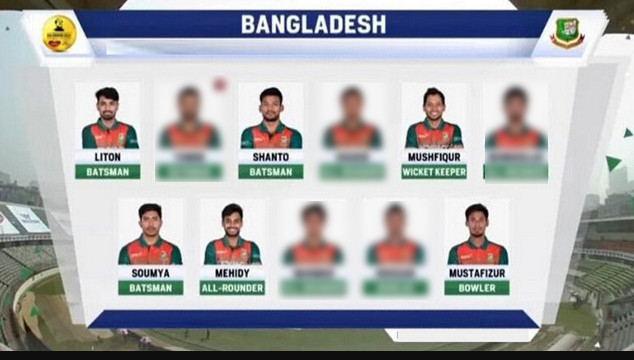 ৩ চমক নিয়ে আফগানিস্তানের বিপক্ষে প্রথম ওয়ানডের জন্য বাংলাদেশের শক্তিশালী একাদশ ঘোষণা