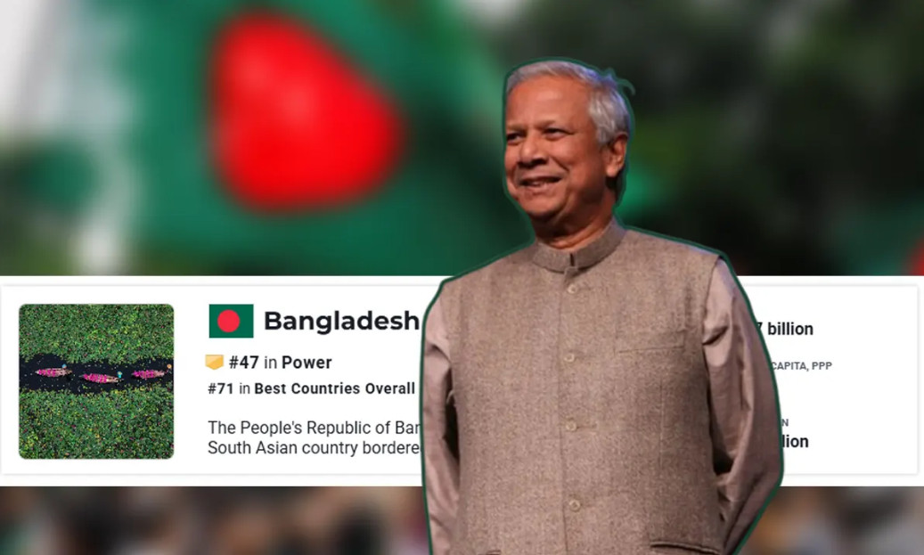 বিশ্বের শক্তিশালী দেশের তালিকায় দেখেনিন বাংলাদেশের অবস্থান
