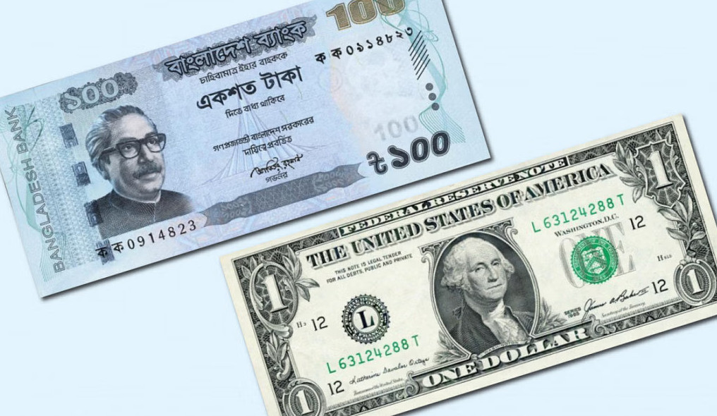 কমে গেল ডলারের বিনিময় হার (০৯ এপ্রিল)