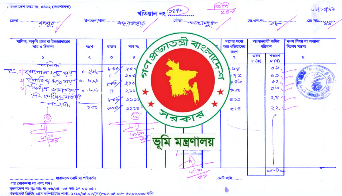 এক জমি দুই নামে হলে যা করবেন