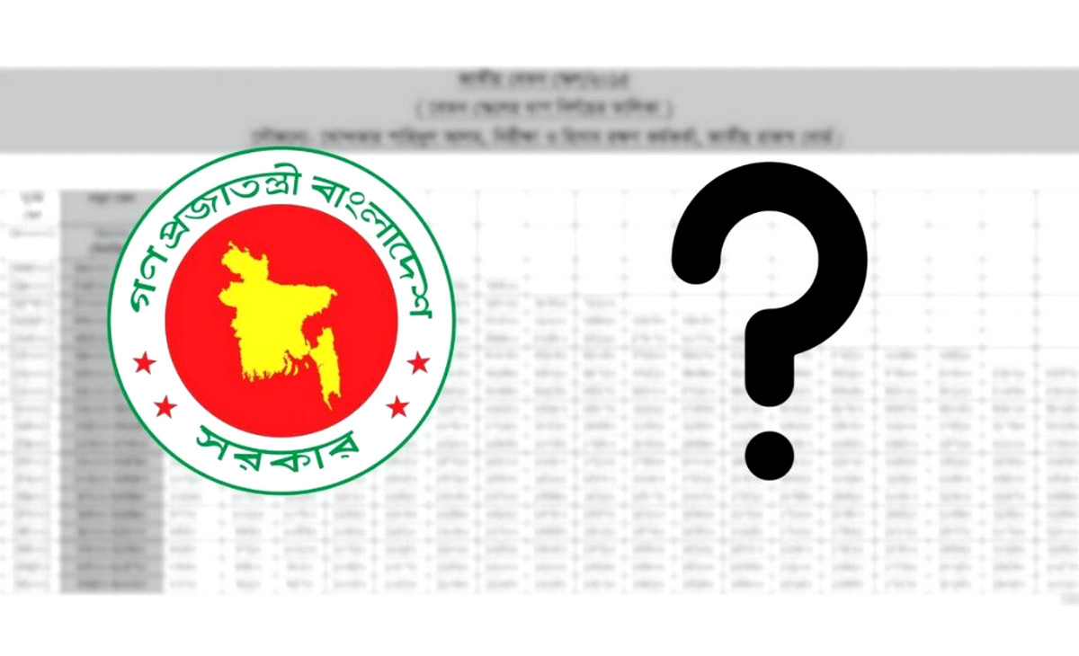 ৫৪ বছরে ৮ পে স্কেল: বেতনের ইতিহাসে কত বাড়ল