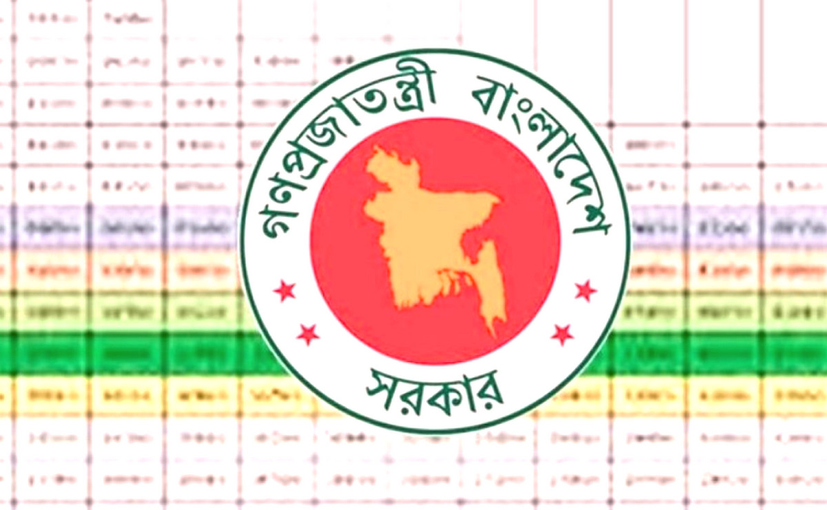 ১১-২০ গ্রেডের বেতন দাবি: ৩২,০০০-১,২৮,০০০ টাকার নতুন স্কেল