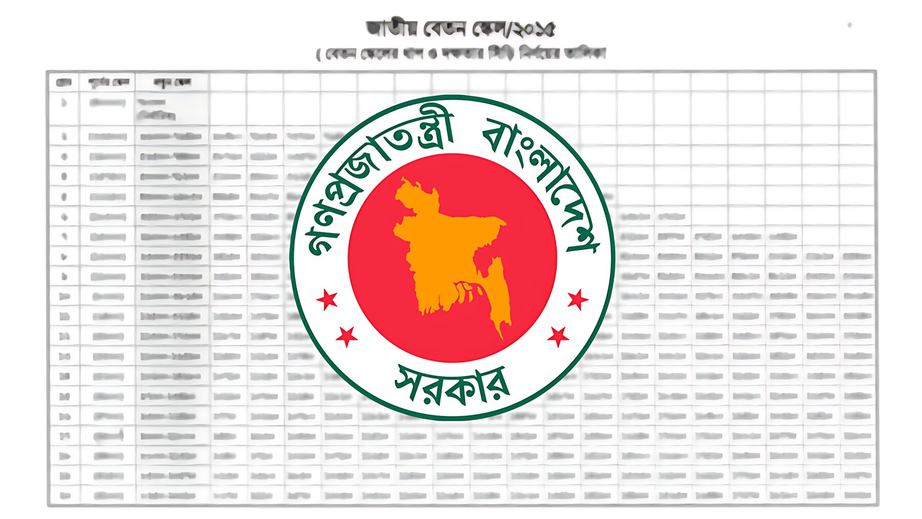 নতুন পে-স্কেলের অনুমোদন চুড়ান্ত: কোন গ্রেডে কত টাকা বেতন বাড়ল