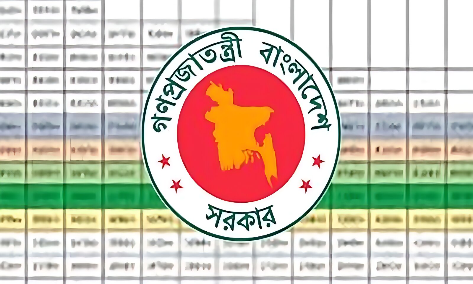 নতুন পে স্কেল কার্যকর যে মাসে