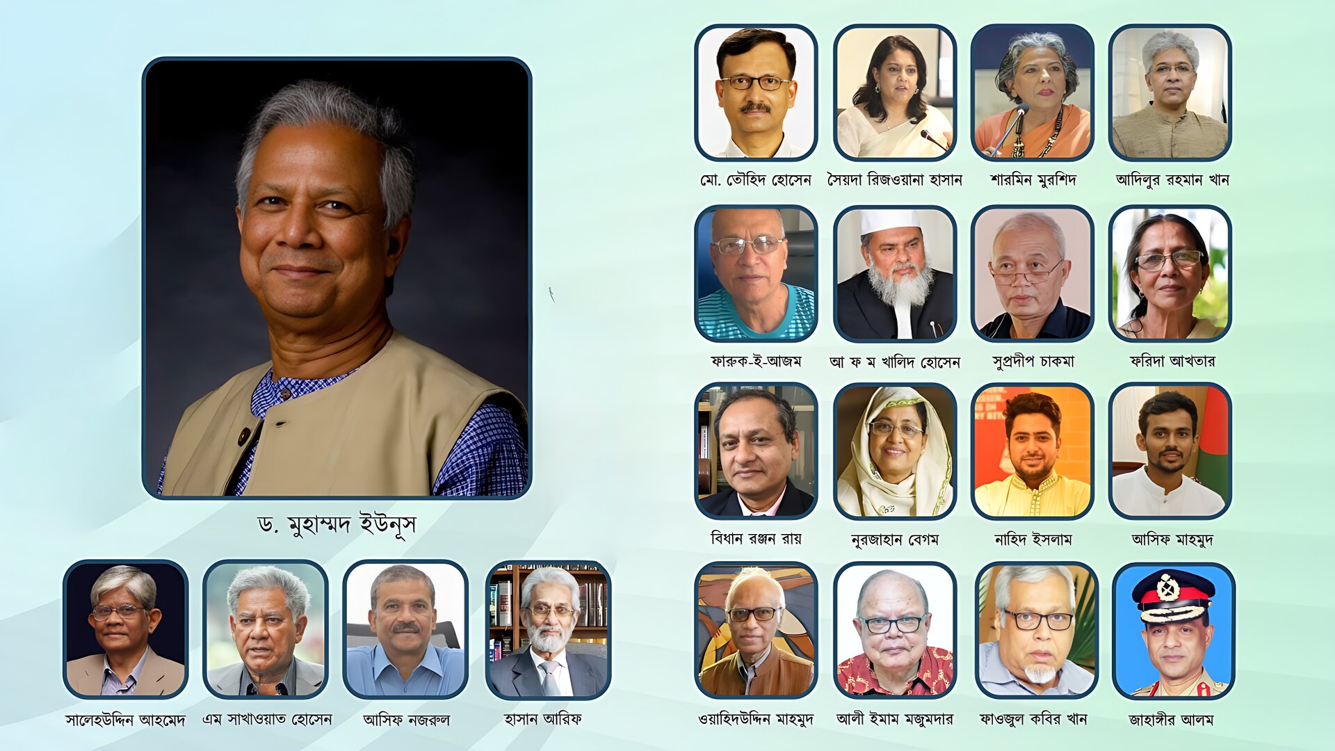 বিতর্কিত উপদেষ্টাদের নামের তালিকা ফাঁস করলেন আরেক উপদেষ্টা