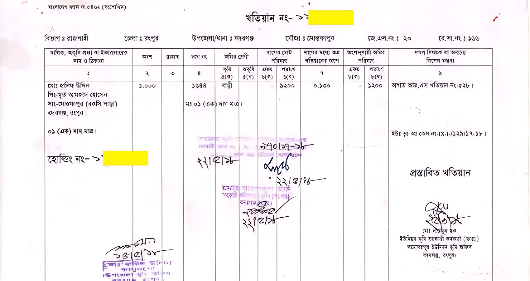জমির খতিয়ানে ভুল হলে যা করবেন