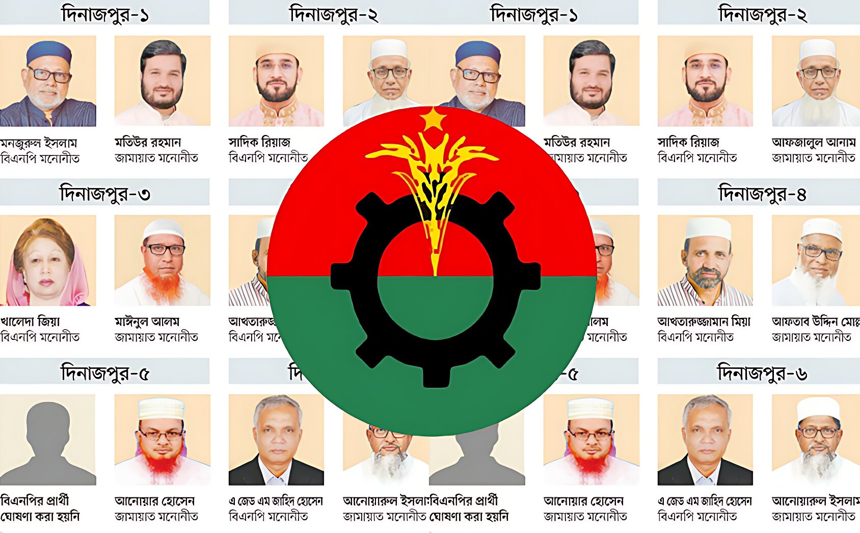 বিএনপির ৬ আসনে আগাম উত্তাপ, লড়ছে কারা