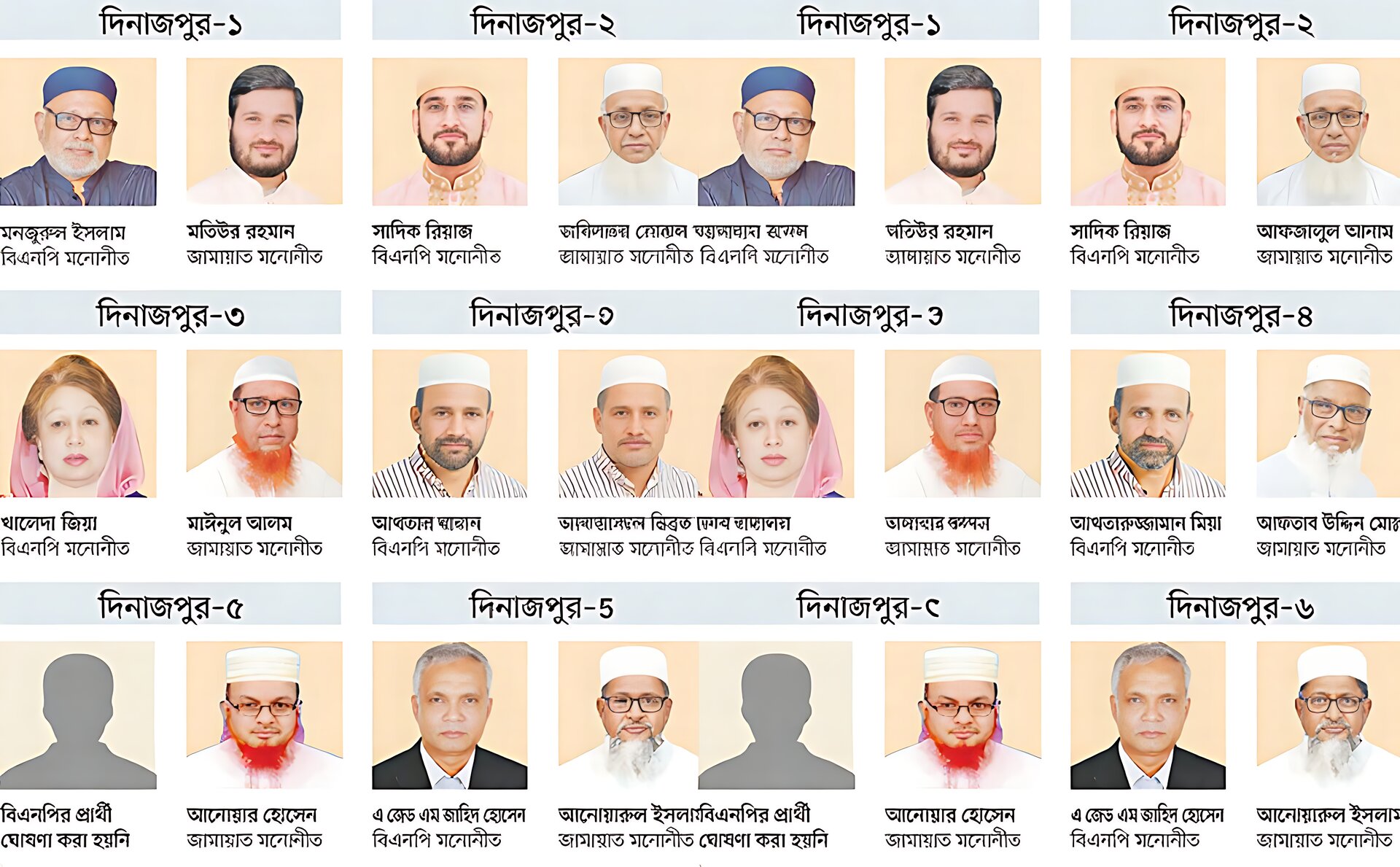 বিএনপির ২৩ আসনে মনোনয়ন পরিবর্তনের ইঙ্গিত, চূড়ান্ত সিদ্ধান্ত ২২ নভেম্বর