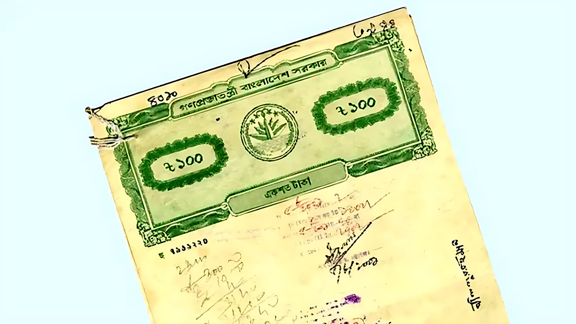 জমির মালিকানা যাচাইয়ে যেসব কাগজ থাকা জরুরি