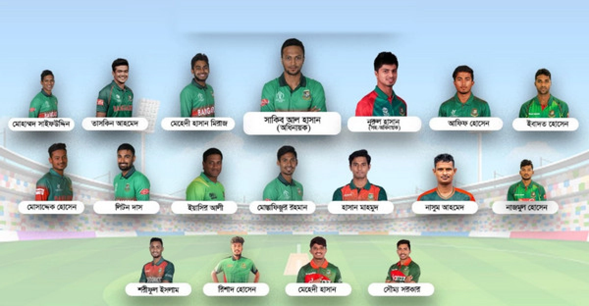 ৪ নতুন মুখ নিয়ে ইংল্যান্ডের বিপক্ষে বাংলাদেশের টি-২০ দল ঘোষণা