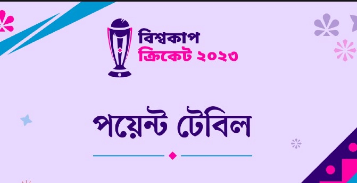 ২০২৩ বিশ্বকাপের পয়েন্ট টেবিল হবে যে নিয়মে