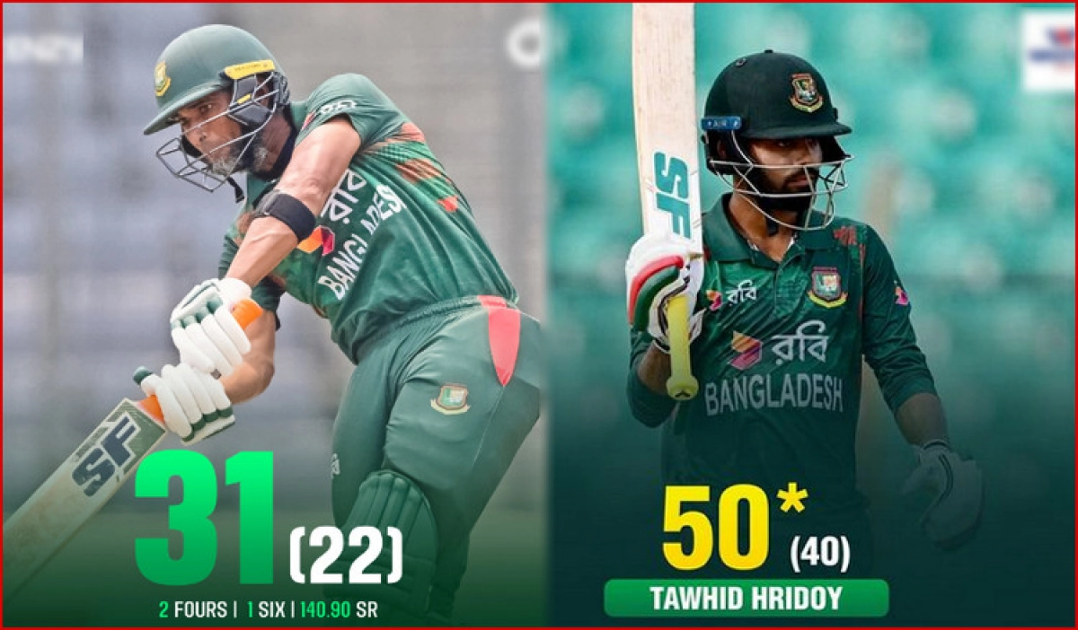 যুক্তরাষ্ট্রের বিপক্ষে বাংলাদেশের ব্যাটিংয়ের বড় ভরাডুবি, দেখে নিন স্কোর