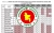 প্রকাশিত হলো SSC CGL 2025 পুনঃপরীক্ষার অ্যাডমিট কার্ড; যেভাবে পাবেন