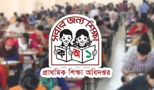 প্রাথমিক নিয়োগের চূড়ান্ত ফল প্রকাশ: কোন জেলায় কত নির্বাচিত