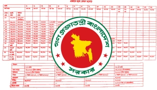 নবম পে স্কেল বাস্তবায়ন কবে জানালেন অর্থ প্রতিমন্ত্রী