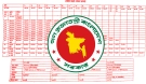 পে-স্কেল নিয়ে চরম দুঃসংবাদ!