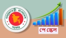 সর্বনিম্ন থেকে সর্বোচ্চ, নতুন পে-স্কেলে কার বেতন কত হলো
