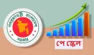 ১ জুলাই থেকে পে-স্কেল কার্যকর: সর্বোচ্চ ও সর্বনিম্ন বেতন কত বাড়ছে